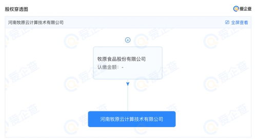 牧原股份跨界布局，成立云計算公司聚焦網絡與信息安全軟件開發