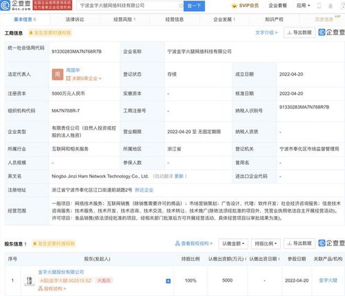 金字火腿跨界布局 成立網絡科技公司，注冊資本5000萬劍指信息安全軟件開發