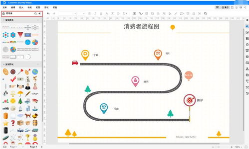 網(wǎng)絡與信息安全軟件開發(fā)中工具使用的安全性思考